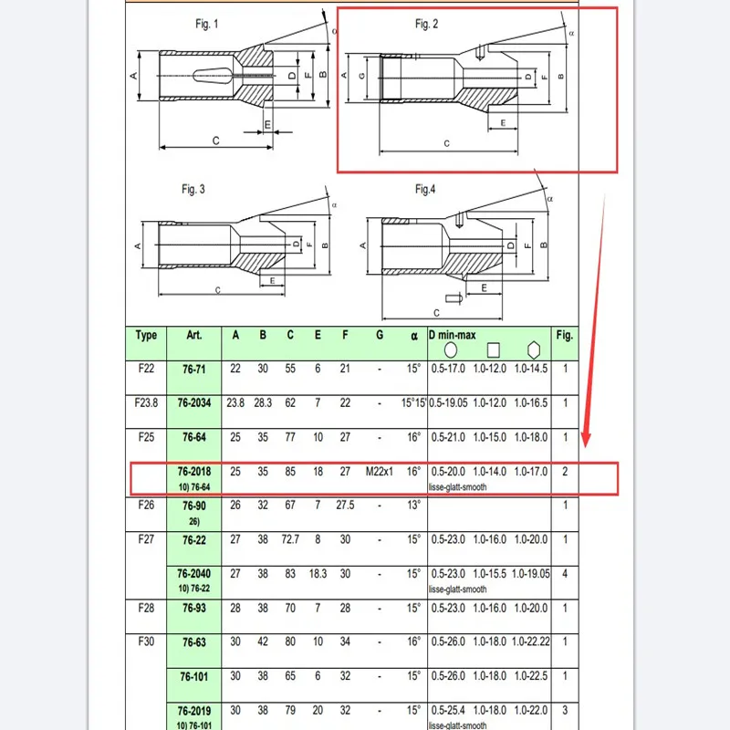 

F25 Long Nose Clamps Collet Round Hole In Diameter 2.2mm 2.3mm 3mm 3.5mm 4mm 4.2mm 4.5mm 5mm 5.5mm 6mm