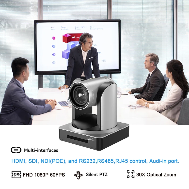 2MP Broadcasting Video Conferencing 30X Optical Zoom NDI PTZ Camera with HDMI SDI LAN 8 2MP Broadcasting Video Conferencing 30X Optical Zoom NDI PTZ Camera with HDMI SDI LAN 2