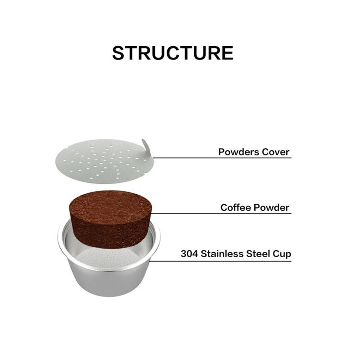 Reusable Filter Pod for Stainless Steel Coffee Capsule Plastic Refillable GustoA
Reusable Filter Pod for Stainless Steel Coffee Capsule Plastic Refillable GustoA