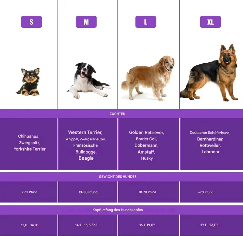 Dog Earmuffs | Noise Reduction Hearing Protection Preventing Stress Dogs A comprehensive size guide for dog earmuffs categorized by S, M, L, and XL. It features photos of different breeds—from a Chihuahua to a German Shepherd—listing weight ranges in pounds and head circumference measurements in inches to help owners find the right fit.