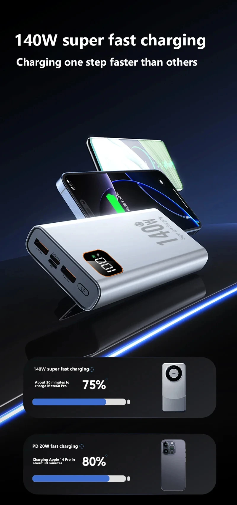Lenovo 140w Power Bank 500000mah High Capacity Super Fast Charging Pd 20w Ccc Portable Battery Charger For Iphone Samsung Xiaomi Lenovo 140w Power Bank 500000mah High Capacity Super Fast Charging Pd 20w Ccc Portable Battery Charger For Iphone Samsung Xiaomi
