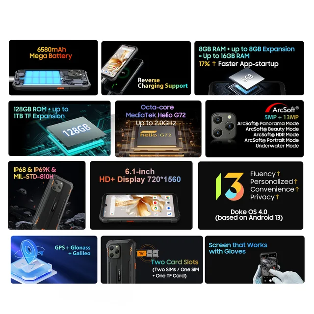 Blackview-Smartphone BV5300 Plus, Téléphone portable robuste, Android 13, Octa-Core, G72, 6.1, Écran HD, 8 Go, 128 Go, 13MP, 6580mAh 2
