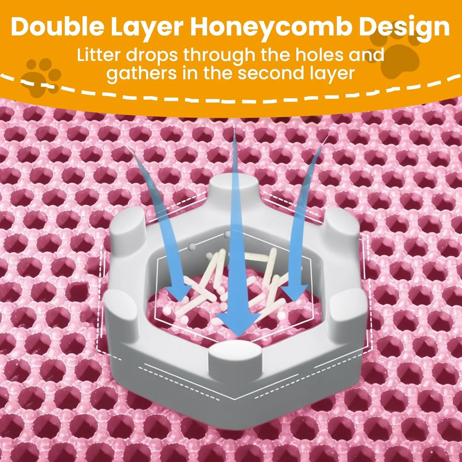 Double-Layer Waterproof Cat Litter Mat – Non-Slip, Wear-Resistant Litter Box Trapping Mat Double-Layer Waterproof Cat Litter Mat – Non-Slip, Wear-Resistant Litter Box Trapping Mat