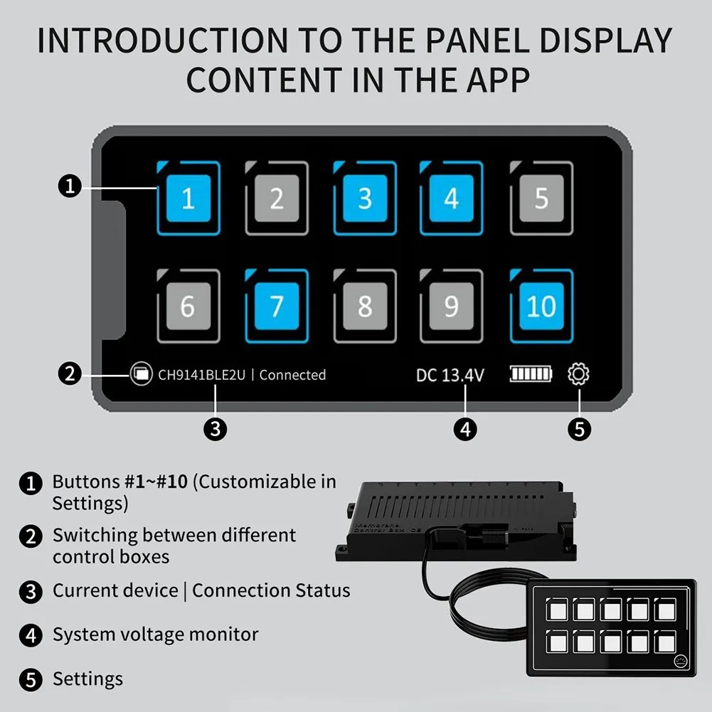 1x Ultra-thin 5MM Membrane 10-position Button Switch Panel + Bluetooth-APP Control PET Film Touch Screen For 11-30V DC System
1x Ultra-thin 5MM Membrane 10-position Button Switch Panel + Bluetooth-APP Control PET Film Touch Screen For 11-30V DC System