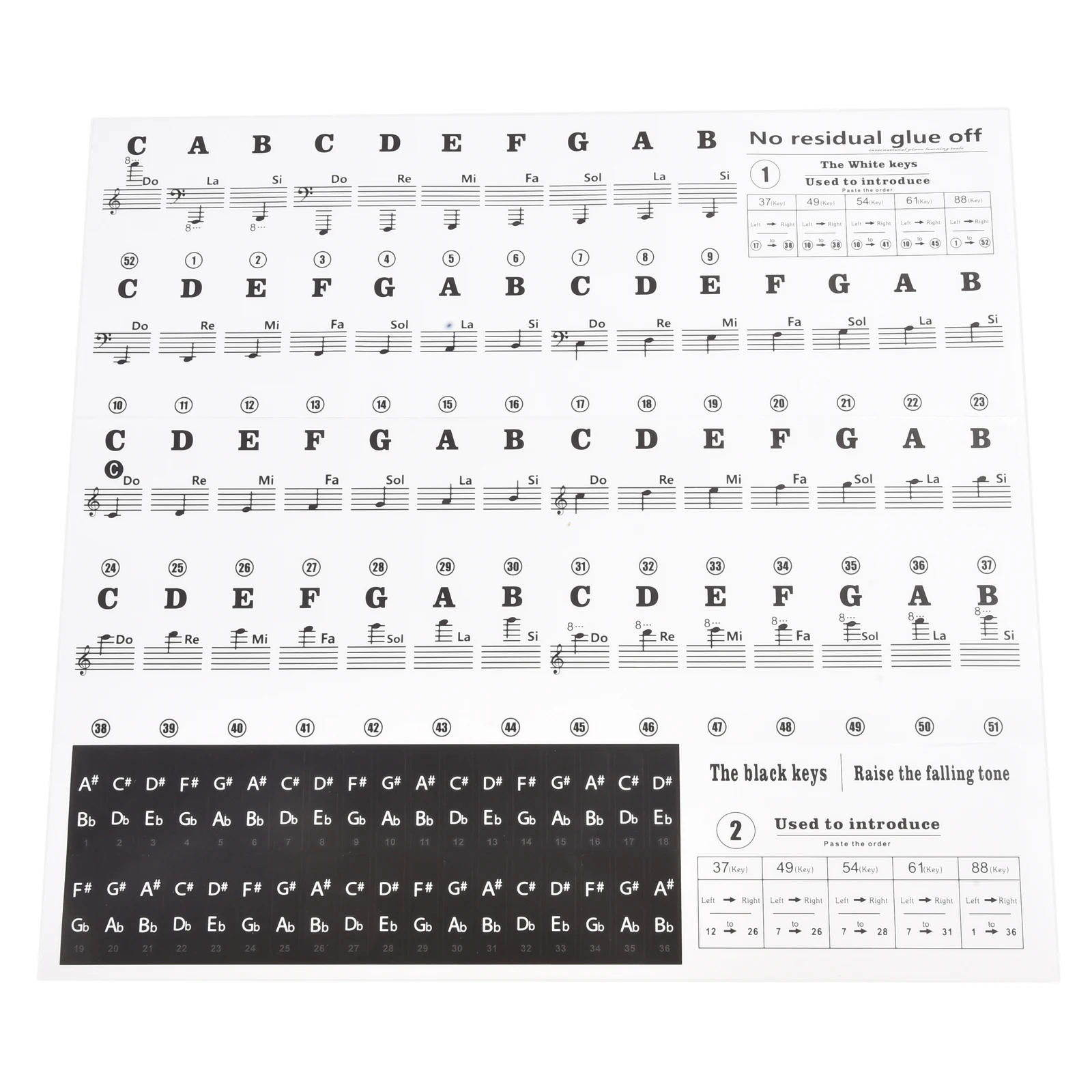 For Piano Lovers Piano Decal Notes Piano Stickers 88/61/54/49/37 Keys Approx. 15 G Approx. 25*23cm Balck Colorful
For Piano Lovers Piano Decal Notes Piano Stickers 88/61/54/49/37 Keys Approx. 15 G Approx. 25*23cm Balck Colorful