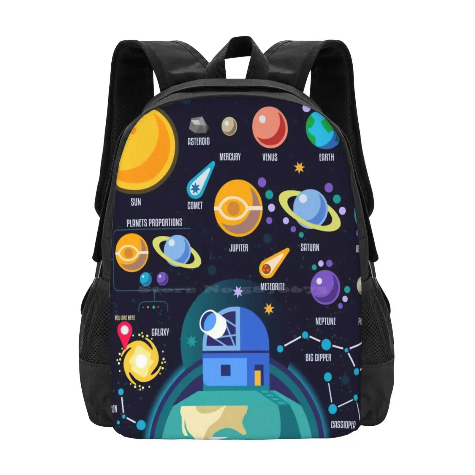 

Space Universe Solar School Bags For Teenage Girls Laptop Travel Bags Universe Solar Big Bang Flat Planet System Comet