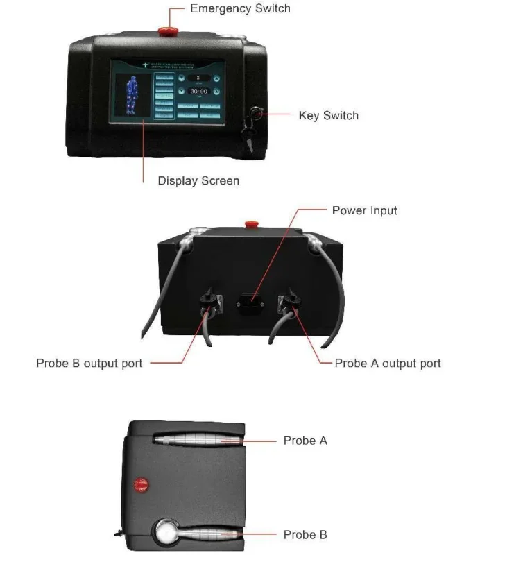 Advanced Medical Grade 650nm 808nm Laser Device, Professional Therapy for Pain Relief and Wound Healing Care