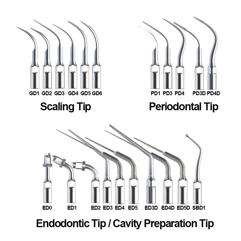 

Наконечники для стоматологического скалера, стоматологический наконечник для эндоскопического скалера, подходит для SATELEC/DTE, ультразвуковой скалер для чистки зубов, стоматологические лабораторные материалы, инструменты