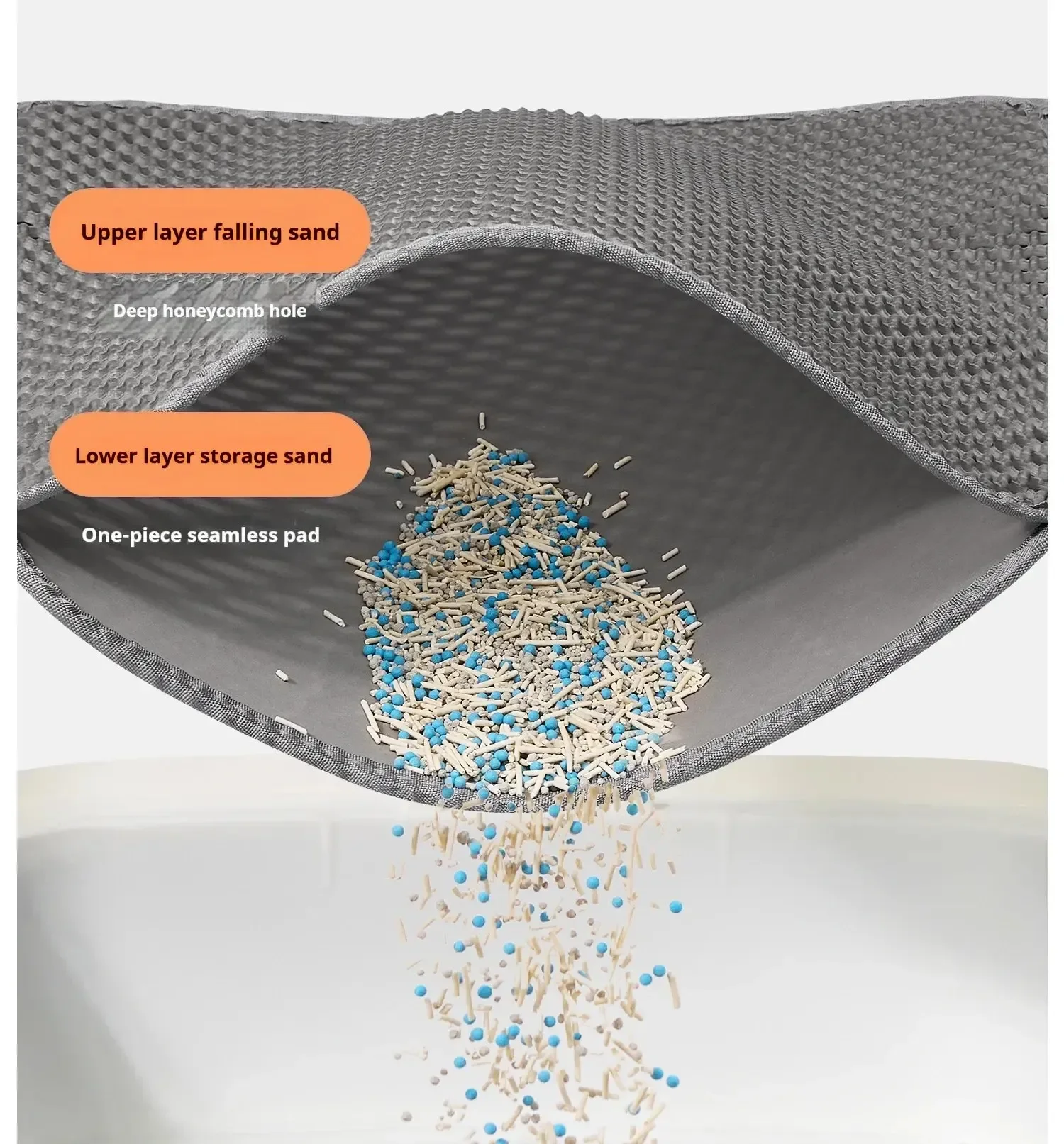 Large Double-Layer Cat Litter Mat – Anti-Splash Filtering & Sand Trapping Mat for Litter Boxes Large Double-Layer Cat Litter Mat – Anti-Splash Filtering & Sand Trapping Mat for Litter Boxes