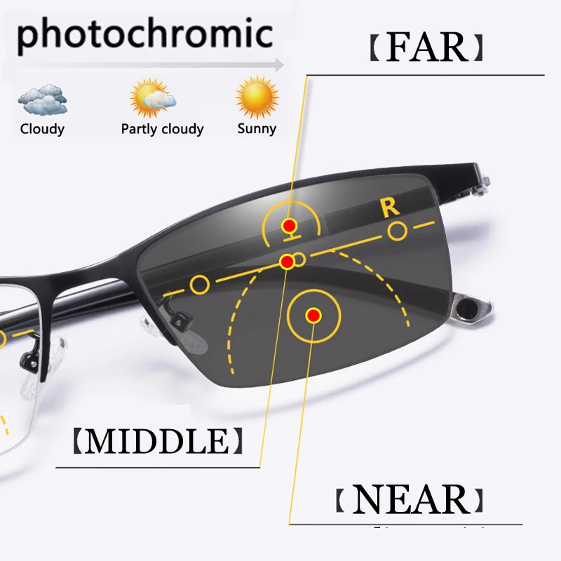

Progressive Multifocal Photochromic Reading Glasses Men Anti Blue Light Half Frame Presbyopic Eyeglasses HD Hyperopia Eyewear