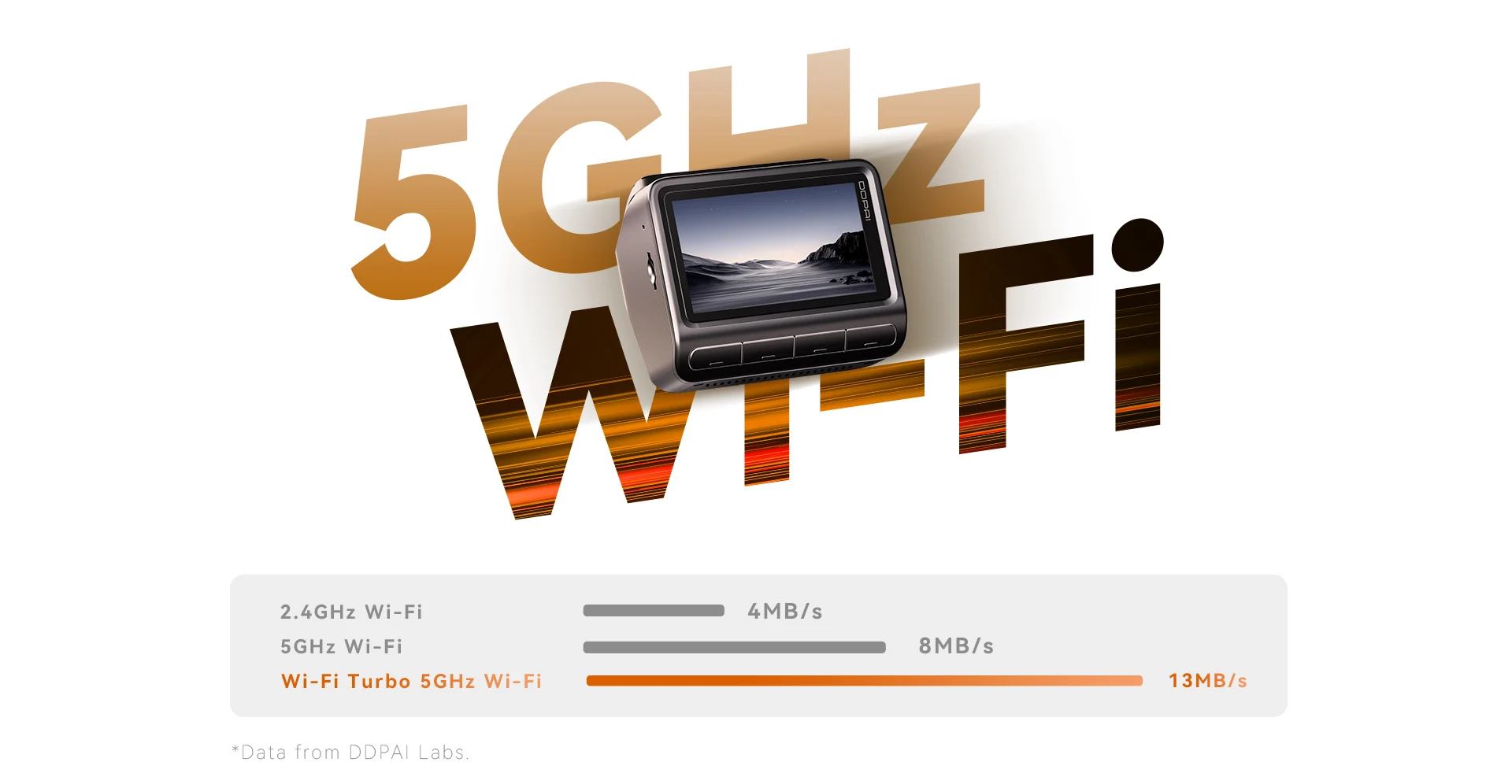 camara de seguridad para salpicadero de carro DDPAI 4K Z60 Pro compatible con cámara trasera e Interior de coche SONY STARVIS2 678 Sensor 5GHz Wi-Fi ADAS 4G DVR 23 camara de seguridad para salpicadero de carro camara de seguridad para salpicadero de carro DDPAI 4K Z60 Pro compatible con cámara trasera e Interior de coche SONY STARVIS2 678 Sensor 5GHz Wi-Fi ADAS 4G DVR » camara de seguridad para salpicadero de carro