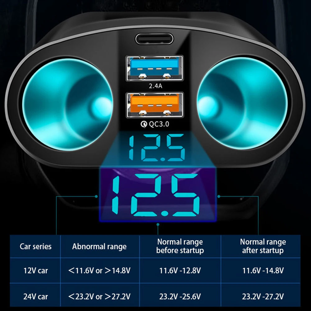 QC3.0 Car Charger 12V/24V Dual USB Power Adapter Car Lighter Socket LED Display Fast Car Mobile Phone Charger Cigarette Lighter
QC3.0 Car Charger 12V/24V Dual USB Power Adapter Car Lighter Socket LED Display Fast Car Mobile Phone Charger Cigarette Lighter