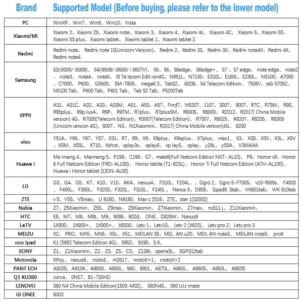 Ear Cleaning Endoscope 3 in 1 Ear Scope IP67 Waterproof Camera with 6 LED For Android Type C PC with Ear Pick Cleaning Kit 1 Mallzona S96f9df54e6514df7b27c19f1f122b7326 Ear Cleaning Endoscope 3 in 1 Ear Scope IP67 Waterproof Camera with 6 LED For Android Type C PC with Ear Pick Cleaning Kit Mallzona