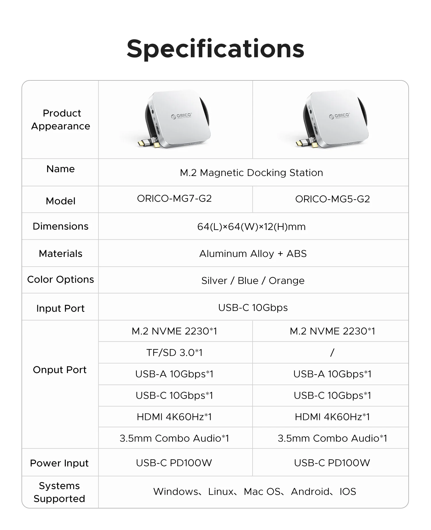 ORICO 10Gbps USB-C Docking Station ORICO 10Gbps USB-C Docking Station