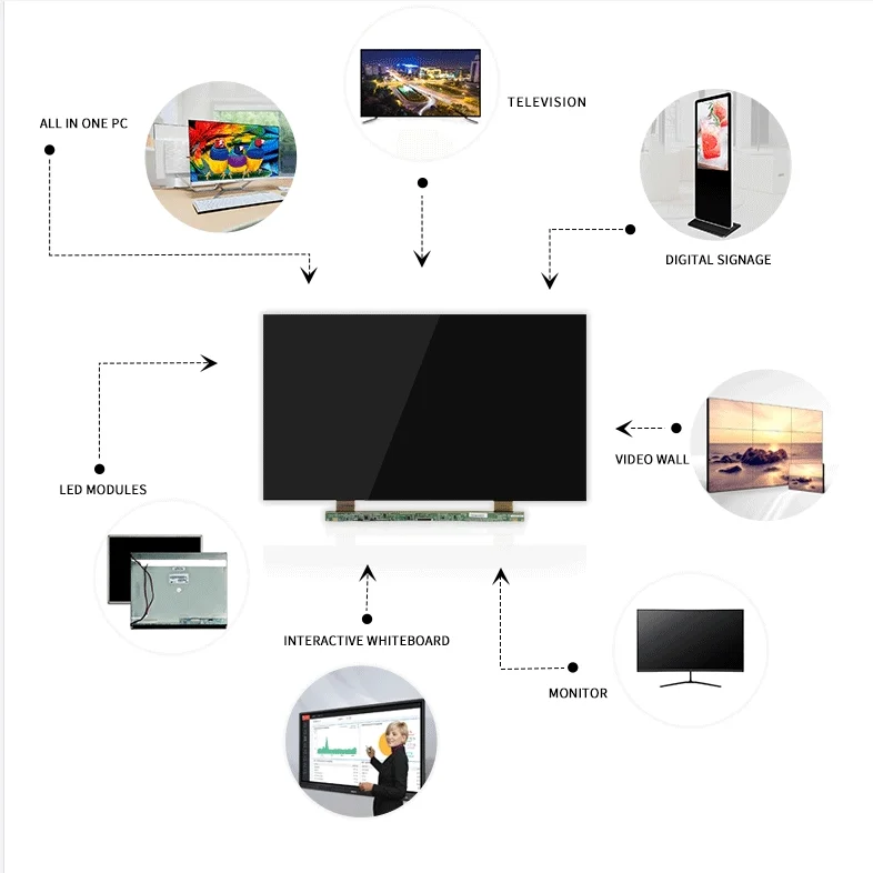 Wholesale price 32 inch lg-A grade led screen original new panel Hot-sale open cell tv panel
Wholesale price 32 inch lg-A grade led screen original new panel Hot-sale open cell tv panel