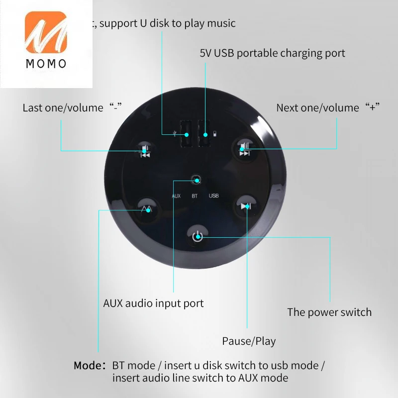 Music Player with USB charge Home Theater Speaker System Sound For Sofa/Coffee Table/Bed
Music Player with USB charge Home Theater Speaker System Sound For Sofa/Coffee Table/Bed
