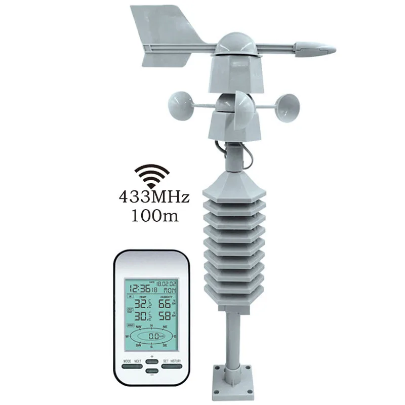 Wireless Weather Station Clock Wind Sensor Outside Wind Speed Direction LCD Home Chill Temperature Humidity Meter Dual Mounted
Wireless Weather Station Clock Wind Sensor Outside Wind Speed Direction LCD Home Chill Temperature Humidity Meter Dual Mounted