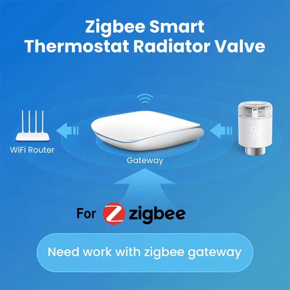 1set Thermostat For Tuya Radiator Actuator Valve Smart Thermostat Temperature Heater Controller NTC Control -10℃-40℃ Home Heatin
1set Thermostat For Tuya Radiator Actuator Valve Smart Thermostat Temperature Heater Controller NTC Control -10℃-40℃ Home Heatin