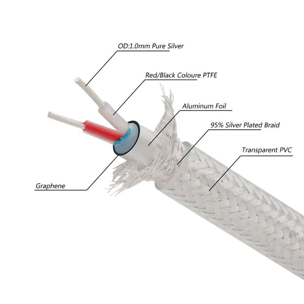 Аудио-кабель RCA в 2RCA, серебристый, однотонный
Аудио-кабель RCA в 2RCA, серебристый, однотонный