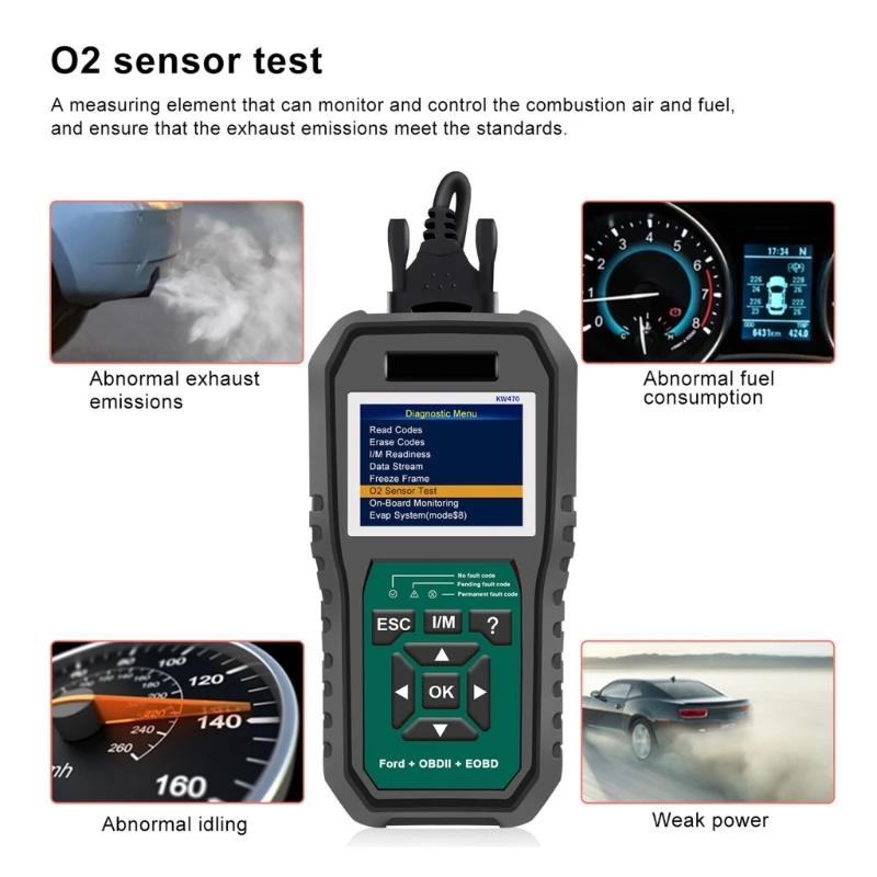 OBD2 Scanner Auto Diagnostic Scanner Detector Multi-functional Vehicle Scan Tool
OBD2 Scanner Auto Diagnostic Scanner Detector Multi-functional Vehicle Scan Tool