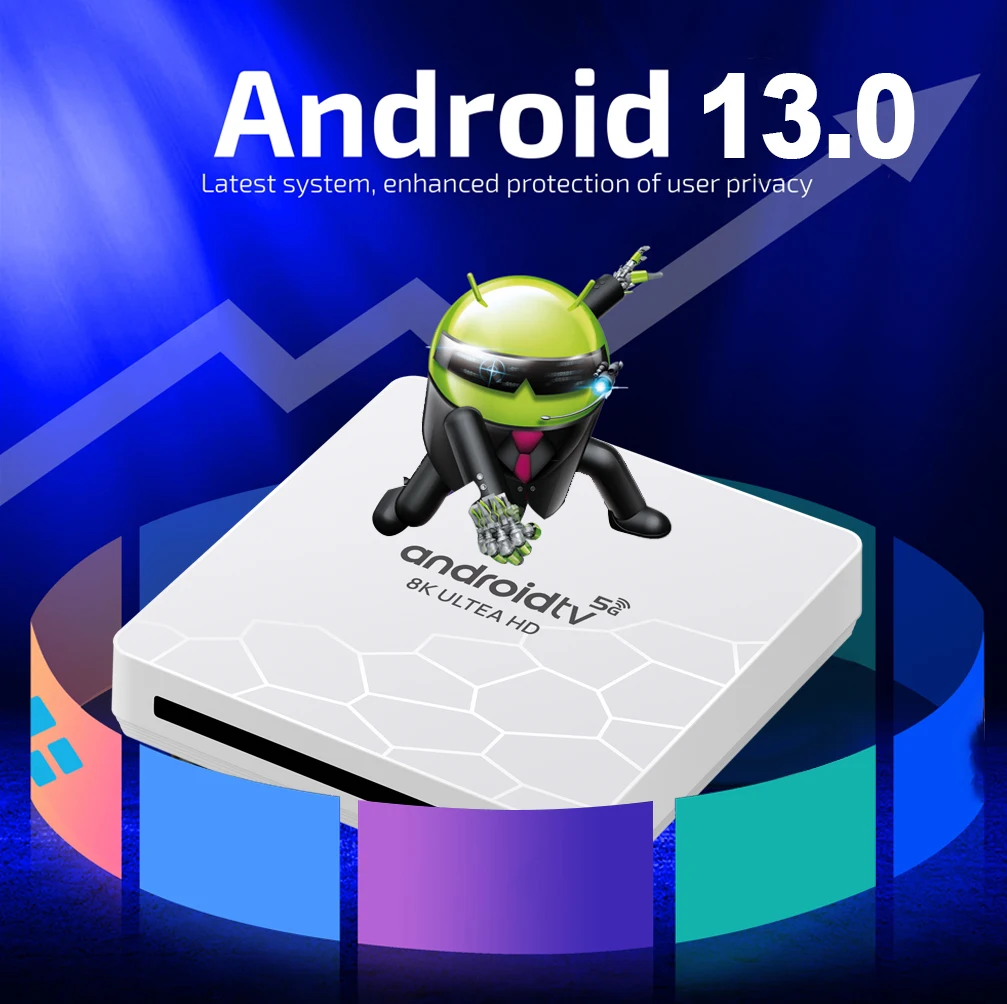 S9a62a9d82f574ec2a9ae236f378778e64 Q96 OHP 8K Hisilicon Hi3798M Smart TV Box Android 13 Quad Core 8GB 128GB Support 8K 4K HD IPTV 4G 5G Dual Wifi6 OTA Set Top Box