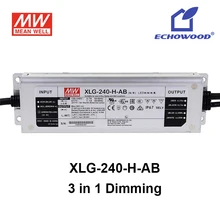 240W Driver 3 In 1 Dimming Led Grow Light Lamp for Quantum Board Samsung LM301H MeanWell XLG-240-H-AB WaterProof Plants Indoor
240W Driver 3 In 1 Dimming Led Grow Light Lamp for Quantum Board Samsung LM301H MeanWell XLG-240-H-AB WaterProof Plants Indoor