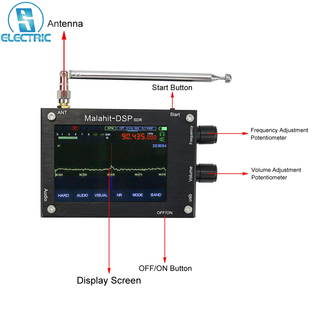 3.5 Inches 50KHz-2GHz Receiver for Malahit SDR DSP Software Radio AM LBS NFM WFM Demodulation Modes
3.5 Inches 50KHz-2GHz Receiver for Malahit SDR DSP Software Radio AM LBS NFM WFM Demodulation Modes