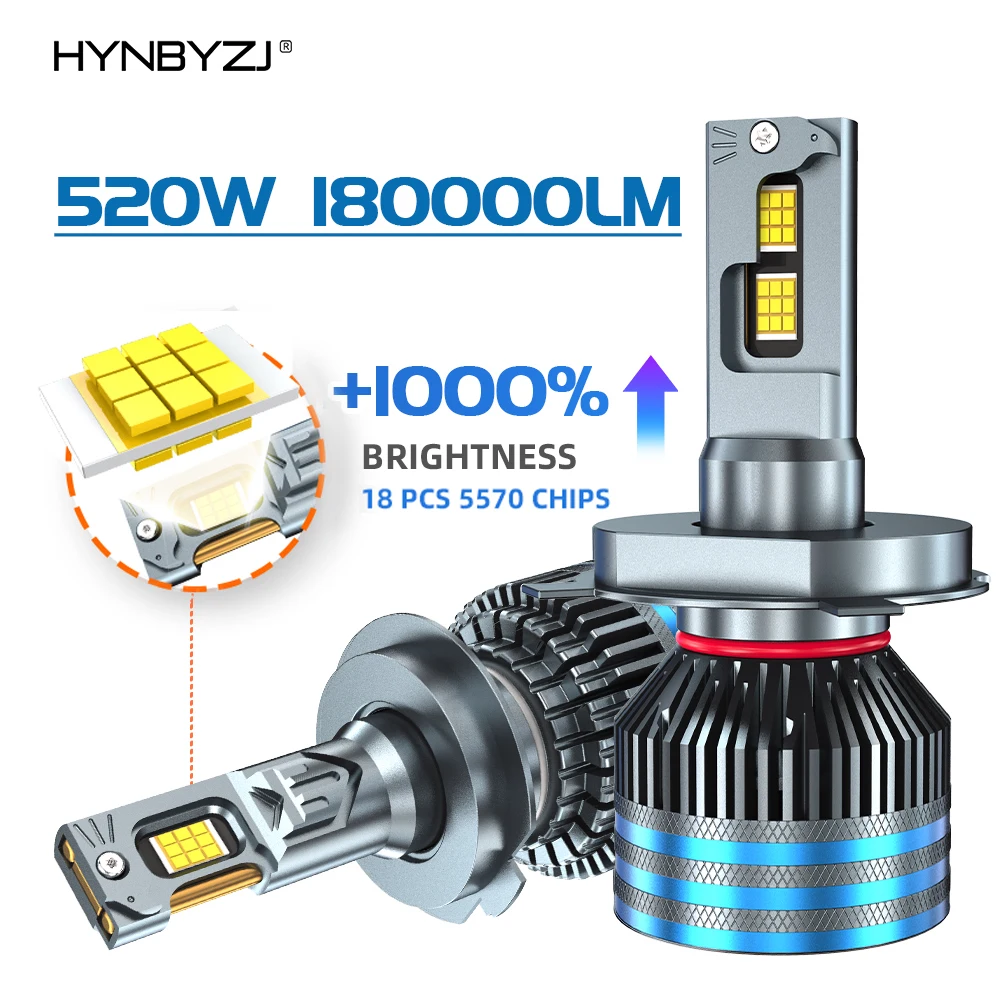 HYNBYZJ 180000LM H7 H4 H11 LED Headlight 520W High Power H1 H8 H9 HB4 HB3 9005 9006 9012 Turbo Lamp 6000K White Car Light
HYNBYZJ 180000LM H7 H4 H11 LED Headlight 520W High Power H1 H8 H9 HB4 HB3 9005 9006 9012 Turbo Lamp 6000K White Car Light