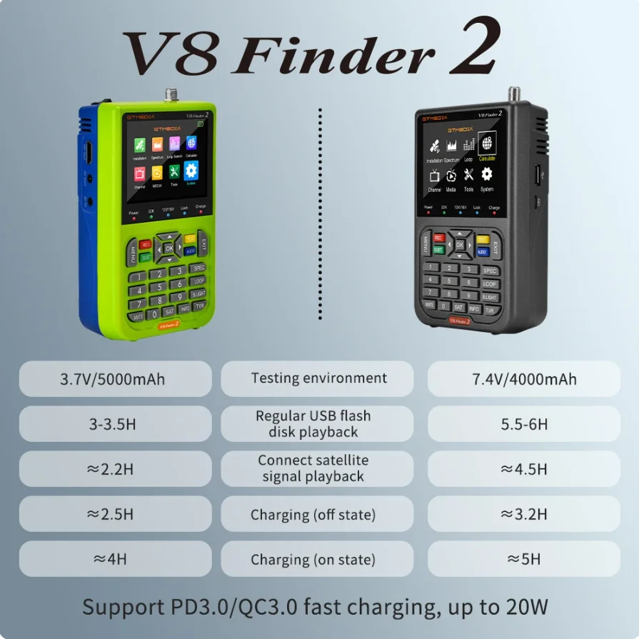 

GTMEDIA V8 Finder 2 DVB-S/S2/S2X Satellite Finder HD H.264 (8 Bit) Supports scan of Auto, LCD Screen,7.4V/4000mAh Battery