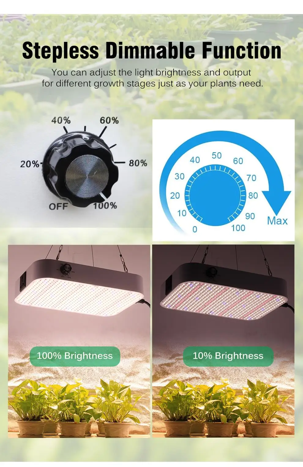 LED Grow Light 100W LM281B Full Spectrum Growing Lamp with Built-in Fan for Greenhouse Plant Hydroponic Growth Lighting Veg 10 LED Grow Light 100W LM281B Full Spectrum Growing Lamp with Built-in Fan for Greenhouse Plant Hydroponic Growth Lighting Veg 4