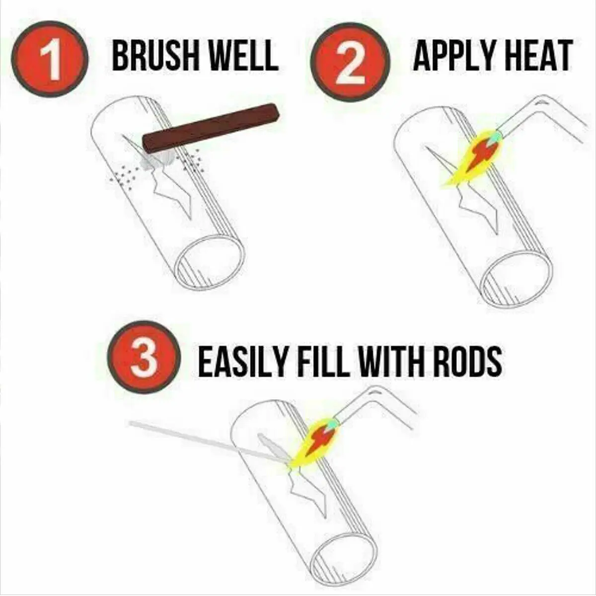 Smooth and Efficient Welding with 20pcs of Solid Solution Flux Cored Electrode Aluminum Wires 33cm Long 20/16mm Diameter
Smooth and Efficient Welding with 20pcs of Solid Solution Flux Cored Electrode Aluminum Wires 33cm Long 20/16mm Diameter