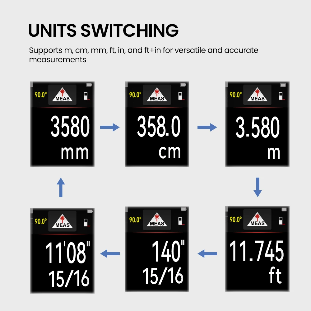 MiLESEEY D9 Laser Distance Meter,Bluetooth Laser Tape Measure,100M Laser Measure with Visual Aligning,Easily draw CAD MiLESEEY D9 Laser Distance Meter,Bluetooth Laser Tape Measure,100M Laser Measure with Visual Aligning,Easily draw CAD