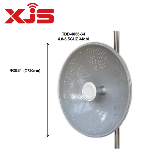 Беспроводная Wi-Fi антенна 5 ГГц 34dBi, наружная параболическая антенна с широким диапазоном для радио ubnt mimosa
Беспроводная Wi-Fi антенна 5 ГГц 34dBi, наружная параболическая антенна с широким диапазоном для радио ubnt mimosa