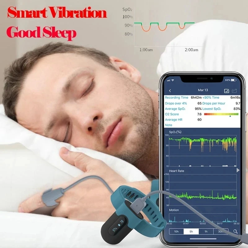 

Bluetooth wearable oximeter, heart rate pulse oximeter, sleep apnea application, wireless data storage oximeter, blood oxygen sa