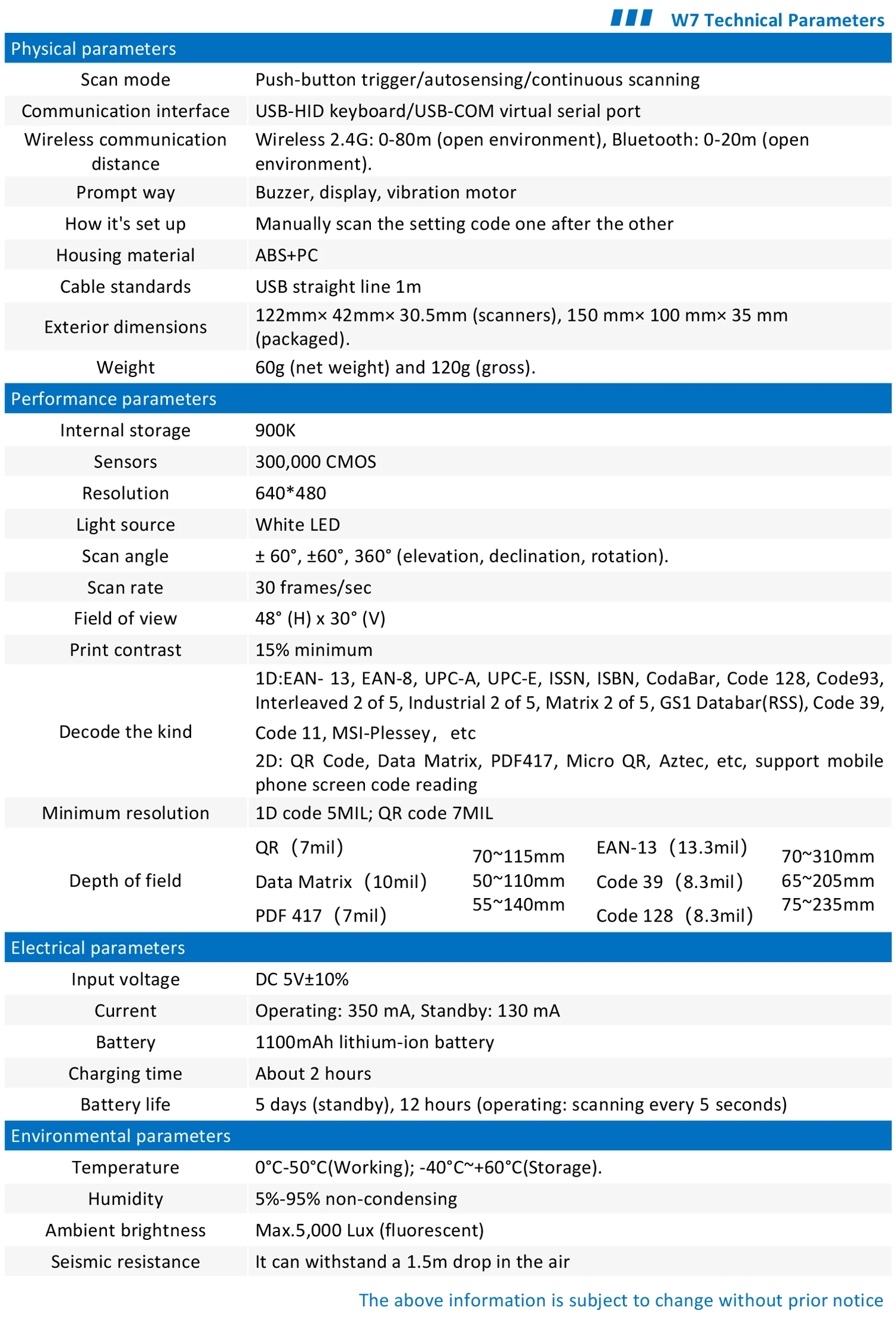 2D Barcode Scanner W7 Mini Wireless Bluetooth Handheld Portable 1D 2D QR Code Data Matrix PDF417 Reader With Storage Function 8 2D Barcode Scanner W7 Mini Wireless Bluetooth Handheld Portable 1D 2D QR Code Data Matrix PDF417 Reader With Storage Function 2