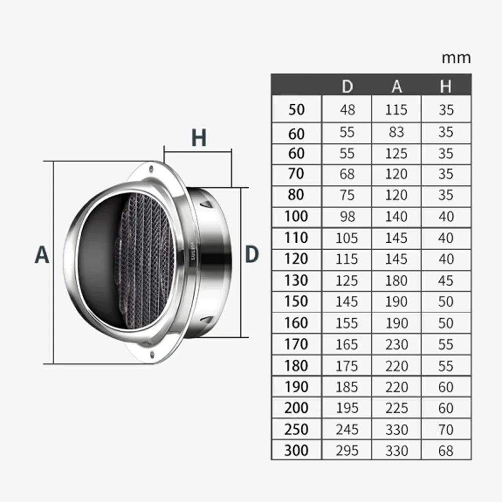1pcs Air Vent Grille Hot Nice Top Home Improvement Kitchen Fans Outlet Vent Wall Bathroom Vents Brushed External
1pcs Air Vent Grille Hot Nice Top Home Improvement Kitchen Fans Outlet Vent Wall Bathroom Vents Brushed External