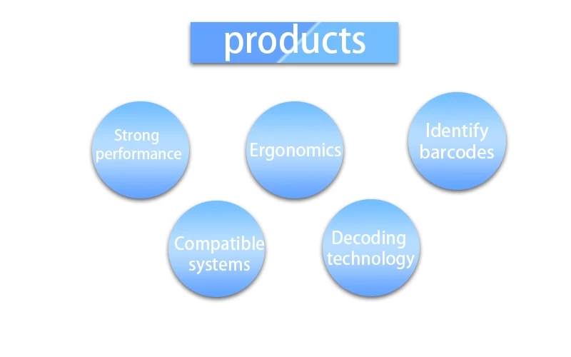 2D Wired scanner Scanner Plug and Play High-speed Read 1D2D Qr code on Paper Product or screen for Inventory Library 13 2D Wired scanner Scanner Plug and Play High-speed Read 1D2D Qr code on Paper Product or screen for Inventory Library 7