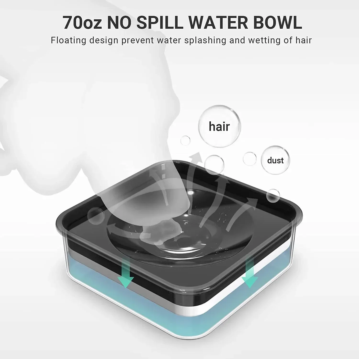 Dog And Water Non-spill With Bowl Large for Medium Elevated Slow Adjustable Raised s Feeder Small
Dog And Water Non-spill With Bowl Large for Medium Elevated Slow Adjustable Raised s Feeder Small
