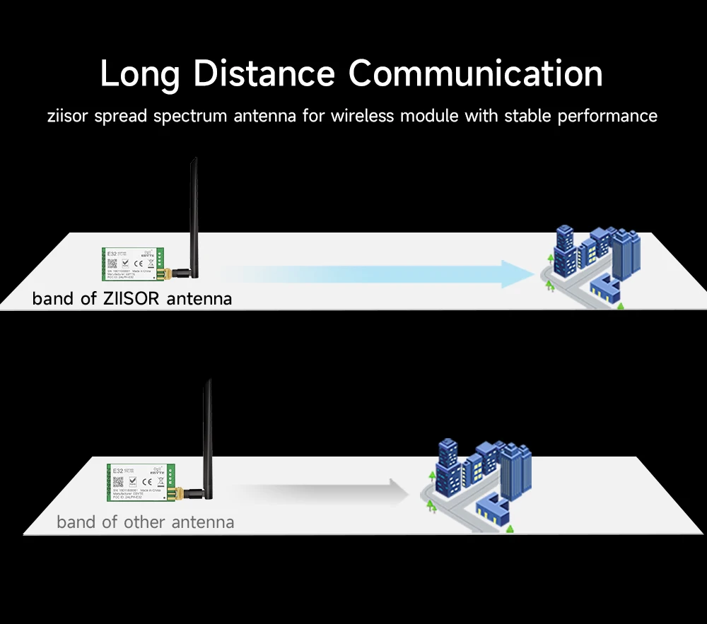 5.8GHz Mini Router Antenna Wifi Short 5.8G FPV Folding Antenna SMA for FPV RC Racing Drone Models For Android Mobile Phone 4 Mallzona S9eb71086bb304be9864e2125705efdd8W 5.8GHz Mini Router Antenna Wifi Short 5.8G FPV Folding Antenna SMA for FPV RC Racing Drone Models For Android Mobile Phone Mallzona