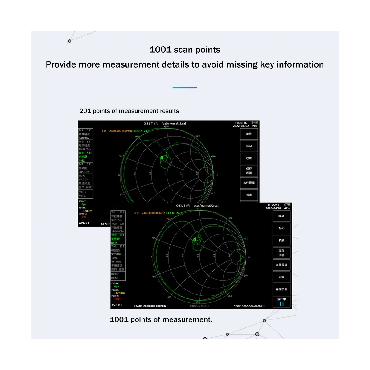 Vector Network Analyzer 7 Inch Touch LCD SV4401A 50KHz -4.4GHz HF VHF UHF Antenna Analyzer Of NanoVNA VNA Black
Vector Network Analyzer 7 Inch Touch LCD SV4401A 50KHz -4.4GHz HF VHF UHF Antenna Analyzer Of NanoVNA VNA Black