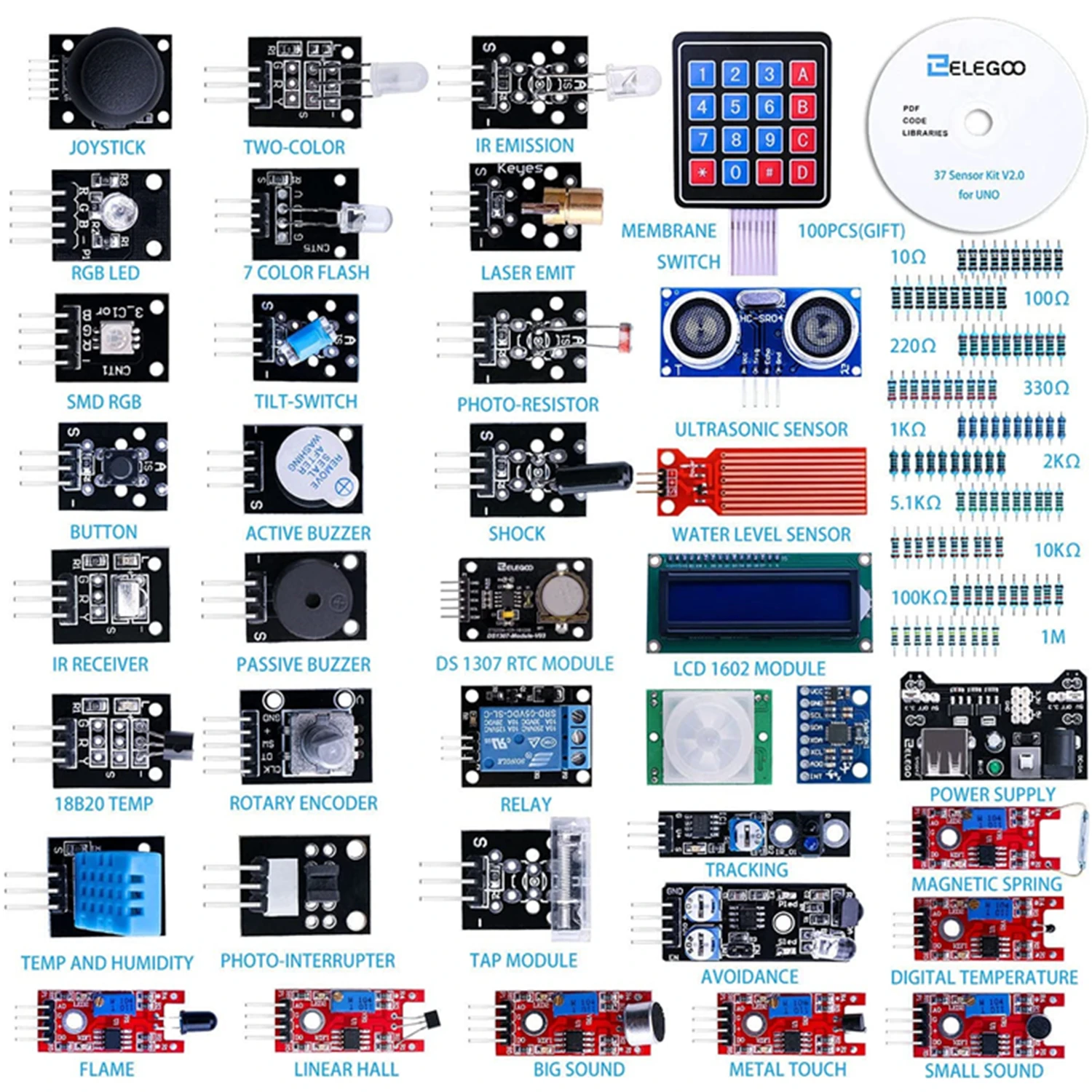 

Набор улучшенных модулей датчиков ELEGOO 37 в 1, с учебным пособием, совместим с Arduino IDE UNO R3 MEGA Nano, набор для сборки электроники «сделай сам»