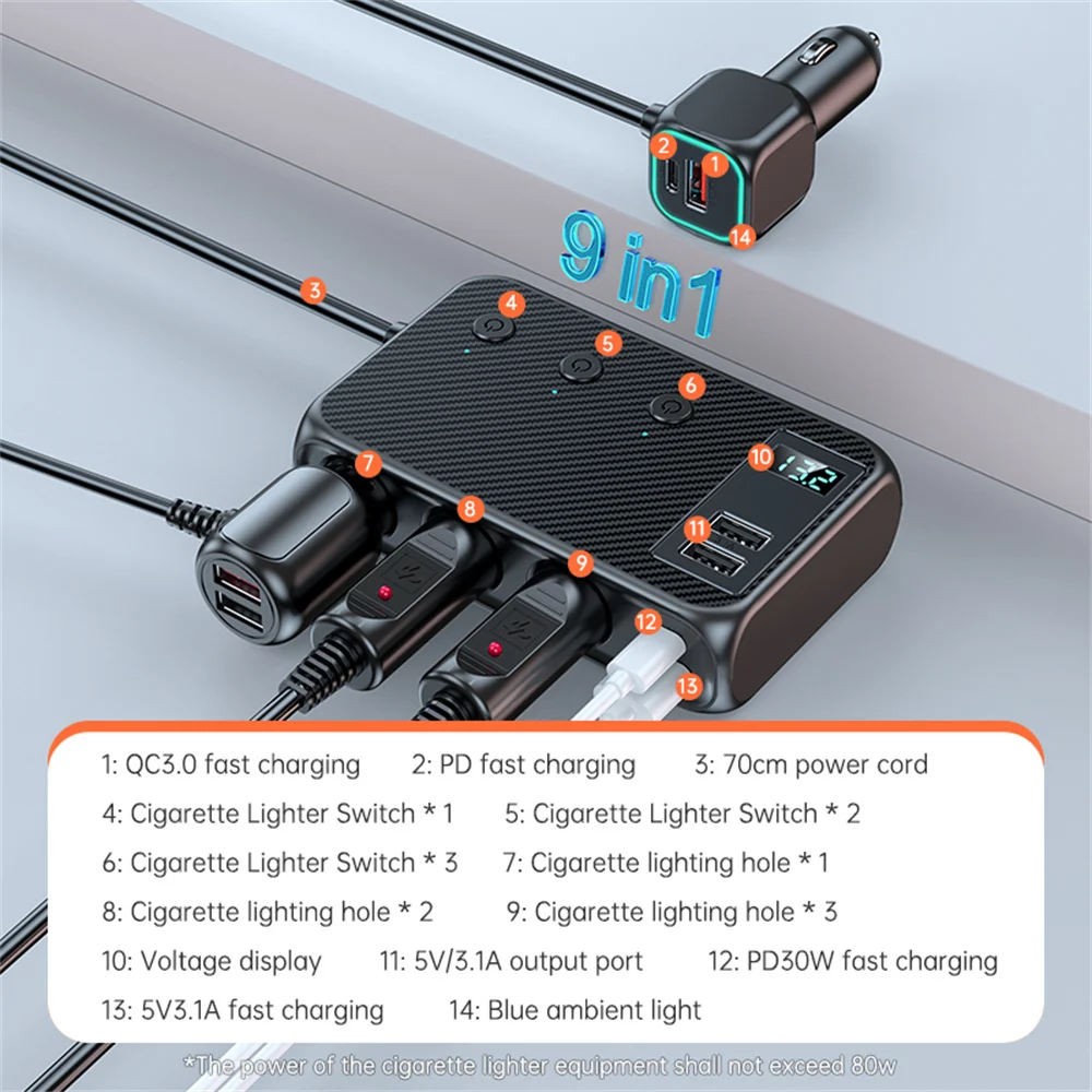 Автомобильное зарядное устройство USB SEAMETAL 9 в 1 171 Вт, быстрая зарядка, зарядное устройство для телефона, адаптер прикуривателя с PD 30 Вт/QC 3,0, 6 USB-портов, зарядка
Автомобильное зарядное устройство USB SEAMETAL 9 в 1 171 Вт, быстрая зарядка, зарядное устройство для телефона, адаптер прикуривателя с PD 30 Вт/QC 3,0, 6 USB-портов, зарядка