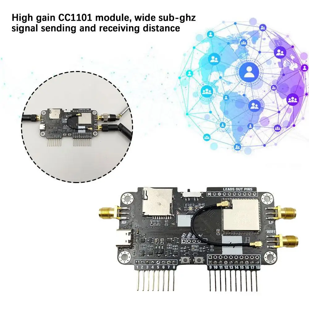 

Multiboard Expansion Board 2.4G Module Expansion NRF Mousejacker Wifi ESP32 Expansion High Gain CC1101 Module For Flipper Z N7Q9