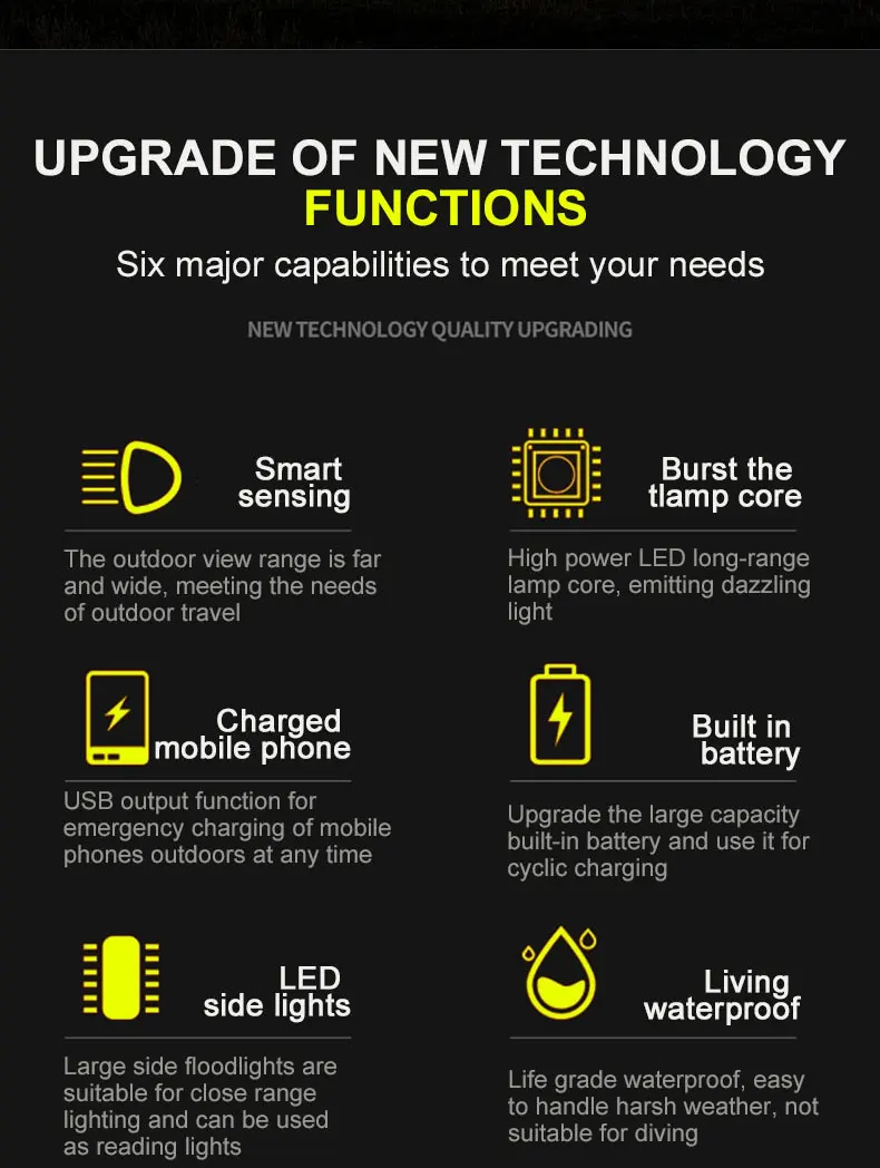 Portable Camping Lantern Lamp T6 Beads Flashlight USB Rechargeable Waterproof Emergency Outdoor Searchlight With COB Sidelight Portable Camping Lantern Lamp T6 Beads Flashlight USB Rechargeable Waterproof Emergency Outdoor Searchlight With COB Sidelight