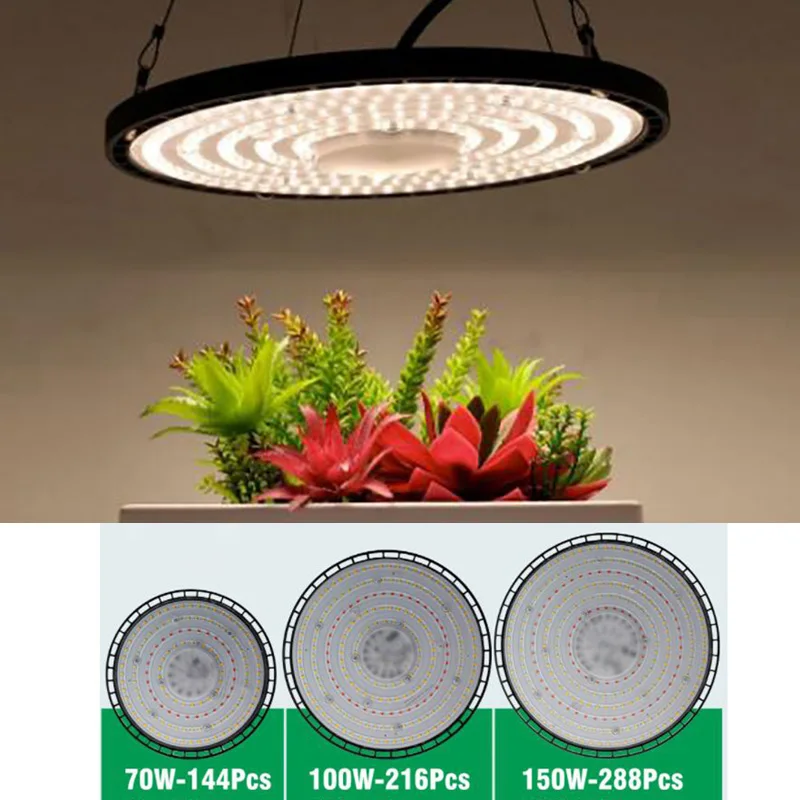 

Full Spectrum 144 288 LED plant Grow Lights Lamp panel Phyto lamp for veg flower Indoor Greenhouse Hydroponic growtent growbox t