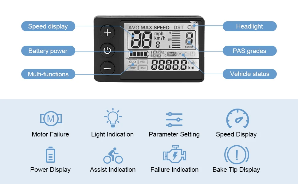 24V, 36V, 48V Electric Bicycle S866 LCD Display Meter E-bike Control Panel with Waterproof Plug E-bike Motor 2 Mallzona Sa17bd508921a4cb9bf3c0f8334442f60u 24V, 36V, 48V Electric Bicycle S866 LCD Display Meter E-bike Control Panel with Waterproof Plug E-bike Motor Mallzona