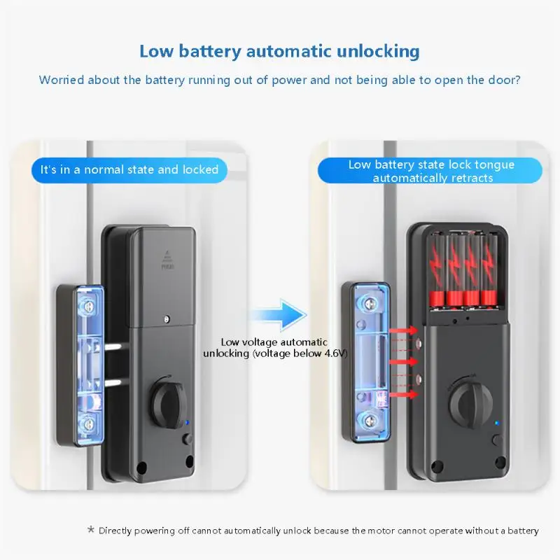 

Indoor Invisible Lock 6v No Drilling Design Support Gateway To Wifi For Wooden Door Electronic Smart Tuya Lock
