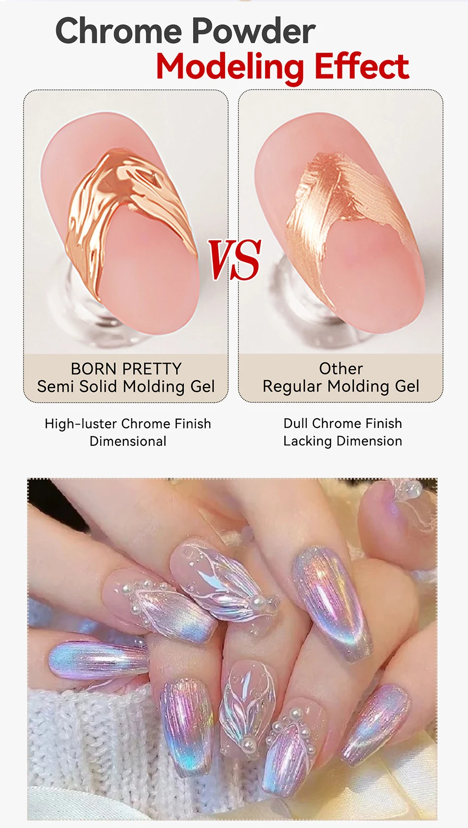 BORN PRETTY 5g Semi Solid Modeling Gel for Chrome Powder 3D Transparent Sculpting Nail Art Gel Multi-functional 4 in 1 UV Gel 3 Sa1e37e0c2d374312946305042f296343A