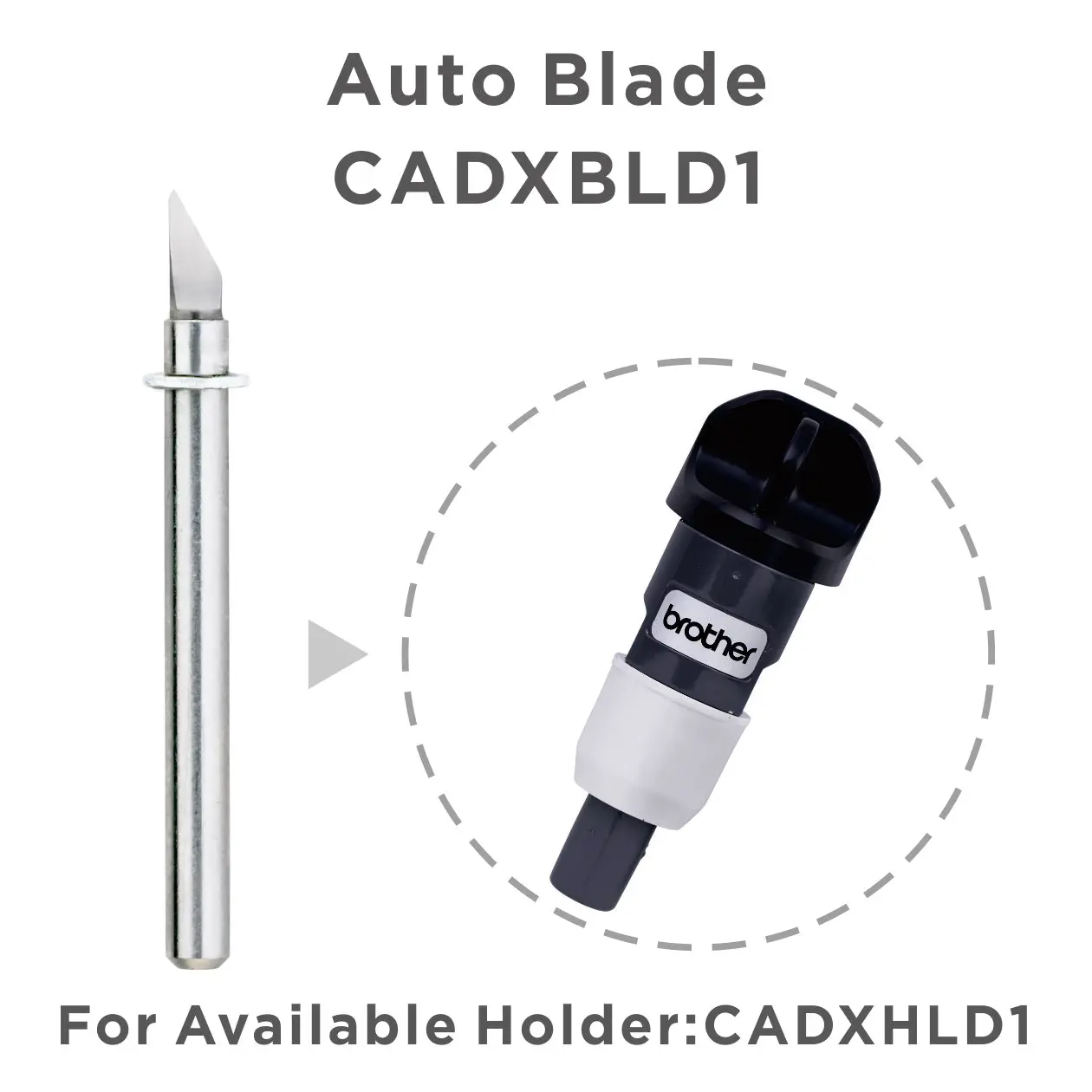 

2 Pack CADXBLD1 Auto Blade for Brother ScanNCut DX Replacement Accessory Cut Materials 0.1-3mm Thick Including Fabric Felt V