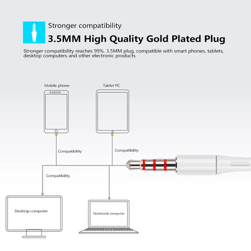 3.5mm Wired Earphone In Ear Headset HIFI Heavy Bass Earbuds Monitor Sports Headset Stereo Music Gaming Headphone With Microphone Sa317b1c17fd44d849c308b599dcd9a5cH